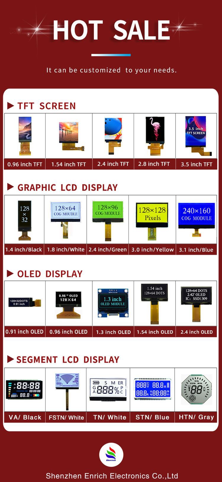 Power Limit Help! Očekuje se ubrzanje stabilizacije 32, 50 inča.